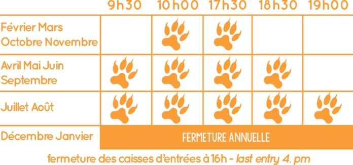 fermeture annuelle